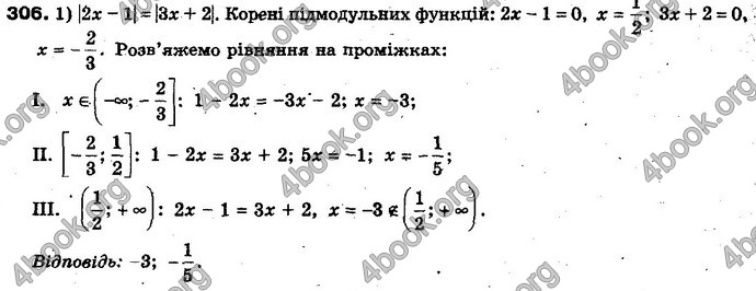 Відповіді Алгебра 10 клас Мерзляк Проф. ГДЗ