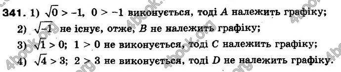 Відповіді Алгебра 10 клас Мерзляк Проф. ГДЗ