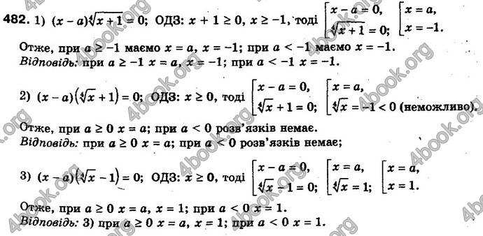 Відповіді Алгебра 10 клас Мерзляк Проф. ГДЗ