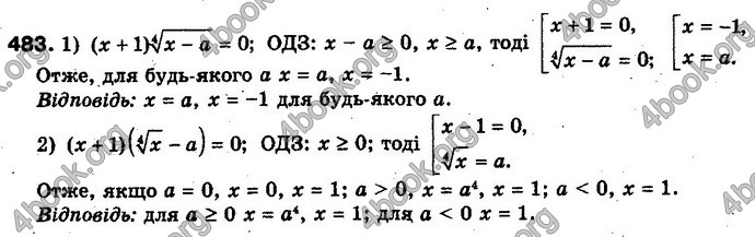 Відповіді Алгебра 10 клас Мерзляк Проф. ГДЗ