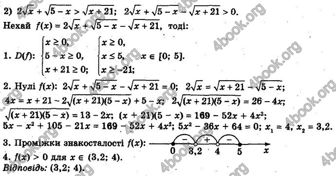 Відповіді Алгебра 10 клас Мерзляк Проф. ГДЗ