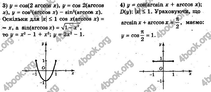 Відповіді Алгебра 10 клас Мерзляк Проф. ГДЗ