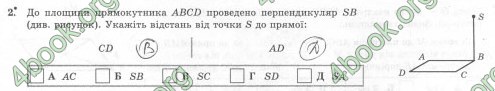 Відповіді Комплексний зошит Геометрія 10 клас Роганін. ГДЗ