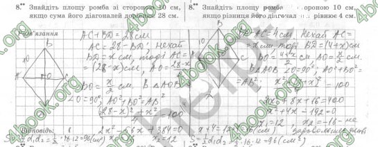 Відповіді Комплексний зошит Геометрія 10 клас Роганін. ГДЗ