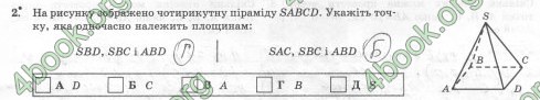 Відповіді Комплексний зошит Геометрія 10 клас Роганін. ГДЗ