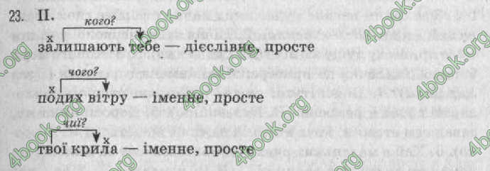 Відповіді Рідна мова 8 клас Заболотний 2008. ГДЗ