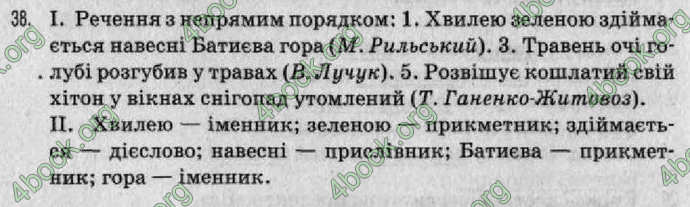 Відповіді Рідна мова 8 клас Заболотний 2008. ГДЗ