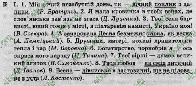 Відповіді Рідна мова 8 клас Заболотний 2008. ГДЗ