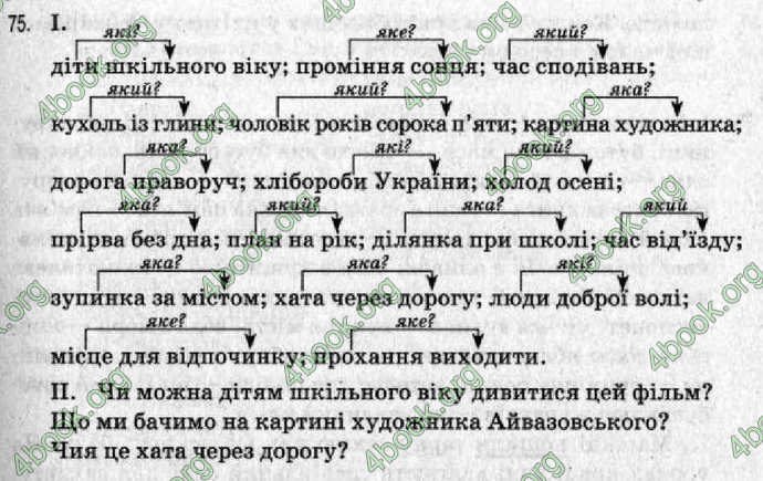 Відповіді Рідна мова 8 клас Заболотний 2008. ГДЗ
