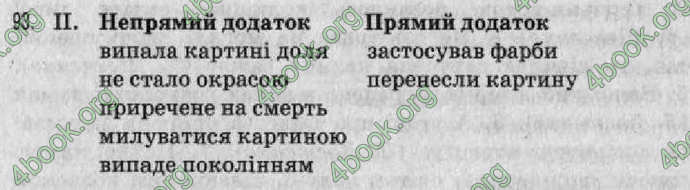 Відповіді Рідна мова 8 клас Заболотний 2008. ГДЗ