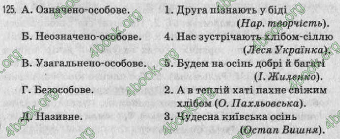 Відповіді Рідна мова 8 клас Заболотний 2008. ГДЗ