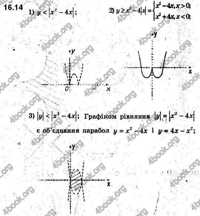 Відповіді Алгебра 9 клас Мерзляк 2017. ГДЗ (Погл.)
