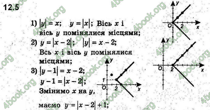 Відповіді Алгебра 9 клас Мерзляк 2017. ГДЗ (Погл.)