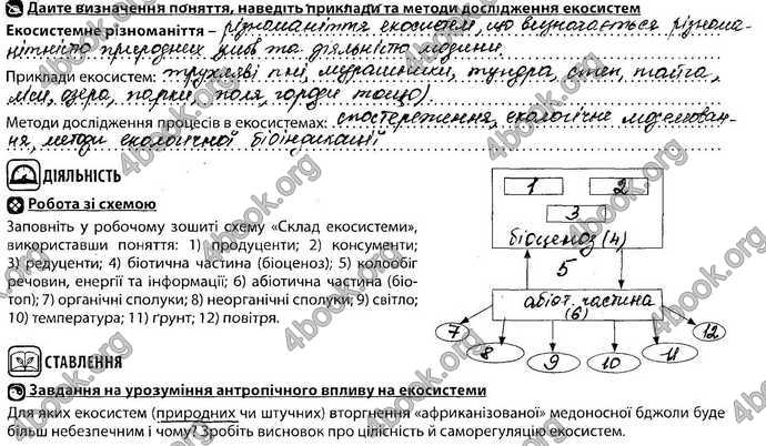 Відповіді Зошит Біологія 9 клас Соболь. ГДЗ
