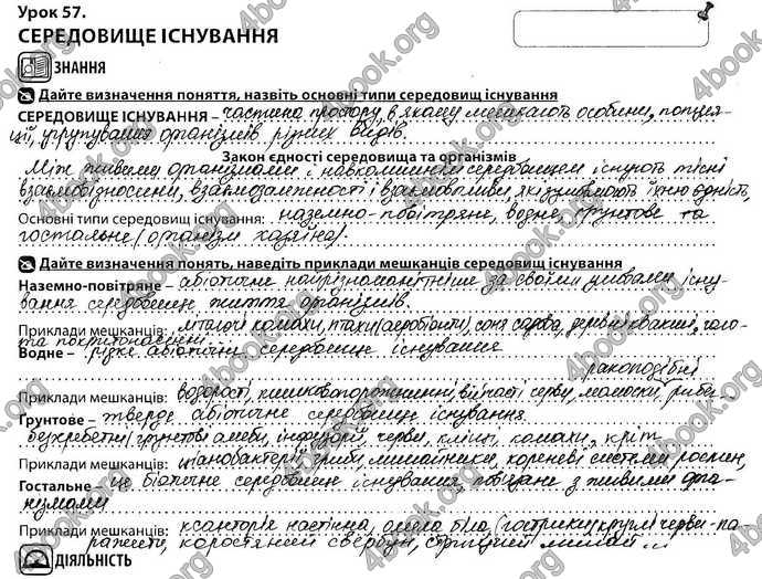 Відповіді Зошит Біологія 9 клас Соболь. ГДЗ