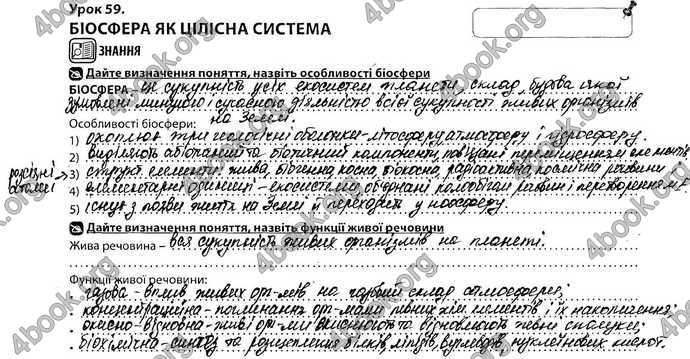 Відповіді Зошит Біологія 9 клас Соболь. ГДЗ