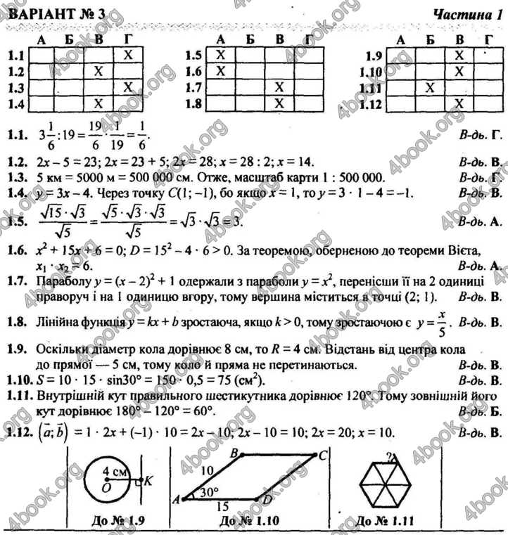 Відповіді Контрольні ДПА Математика 9 клас Березняк 2018