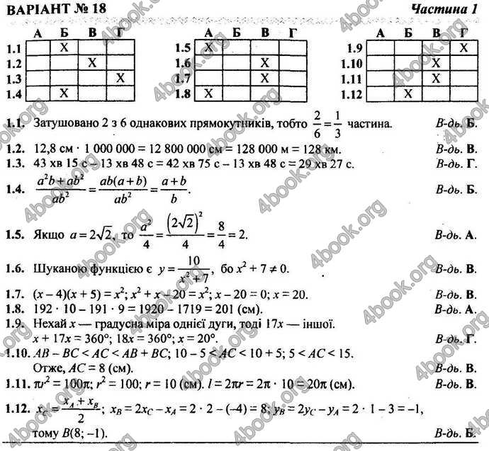 Відповіді Контрольні ДПА Математика 9 клас Березняк 2018