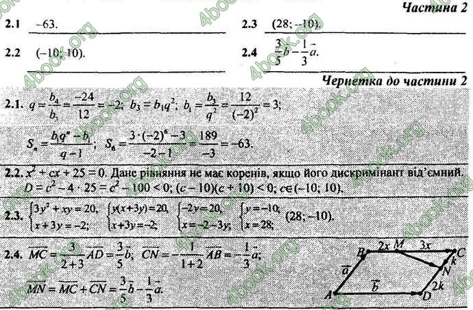 Відповіді Контрольні ДПА Математика 9 клас Березняк 2018