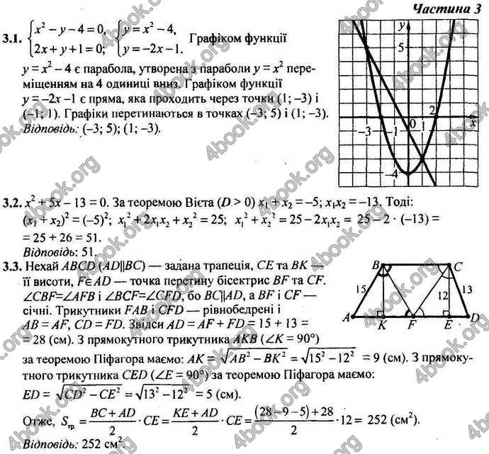 Відповіді Контрольні ДПА Математика 9 клас Березняк 2018