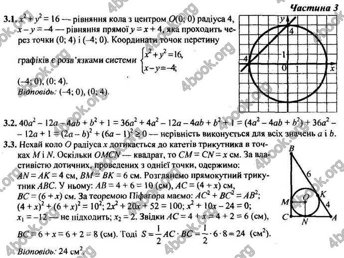 Відповіді Контрольні ДПА Математика 9 клас Березняк 2018