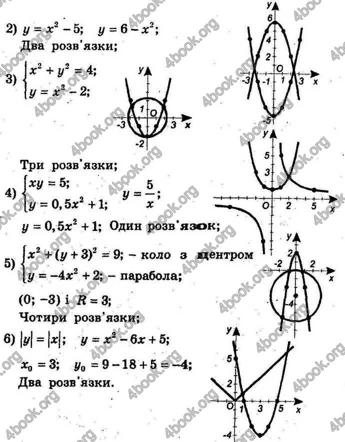 Відповіді Збірник задач Алгебра 9 клас Мерзляк 2017. ГДЗ