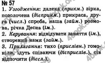 Ответы Українська мова 8 класс Ворон. ГДЗ