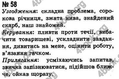 Ответы Українська мова 8 класс Ворон. ГДЗ