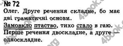 Ответы Українська мова 8 класс Ворон. ГДЗ