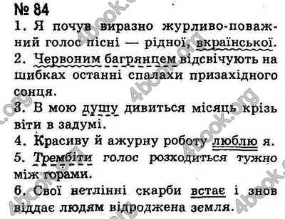 Ответы Українська мова 8 класс Ворон. ГДЗ