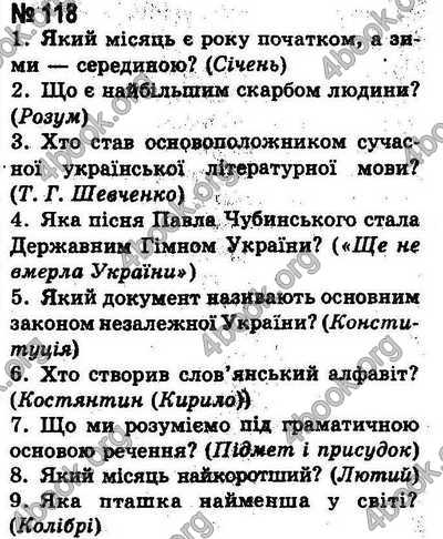 Ответы Українська мова 8 класс Ворон. ГДЗ