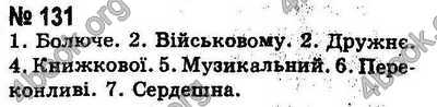 Ответы Українська мова 8 класс Ворон. ГДЗ