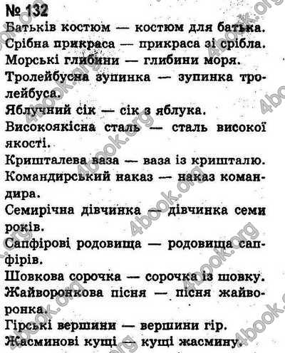 Ответы Українська мова 8 класс Ворон. ГДЗ