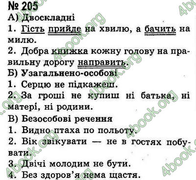 Ответы Українська мова 8 класс Ворон. ГДЗ