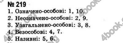 Ответы Українська мова 8 класс Ворон. ГДЗ