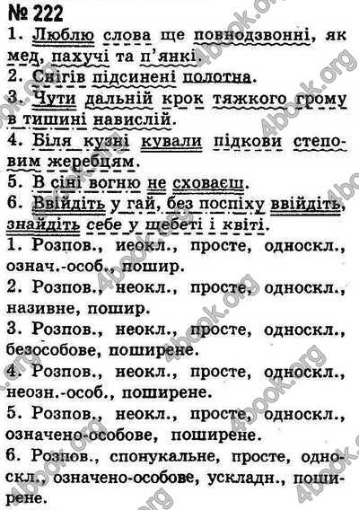 Ответы Українська мова 8 класс Ворон. ГДЗ