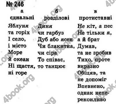 Ответы Українська мова 8 класс Ворон. ГДЗ