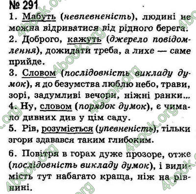 Ответы Українська мова 8 класс Ворон. ГДЗ