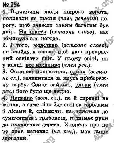 Ответы Українська мова 8 класс Ворон. ГДЗ