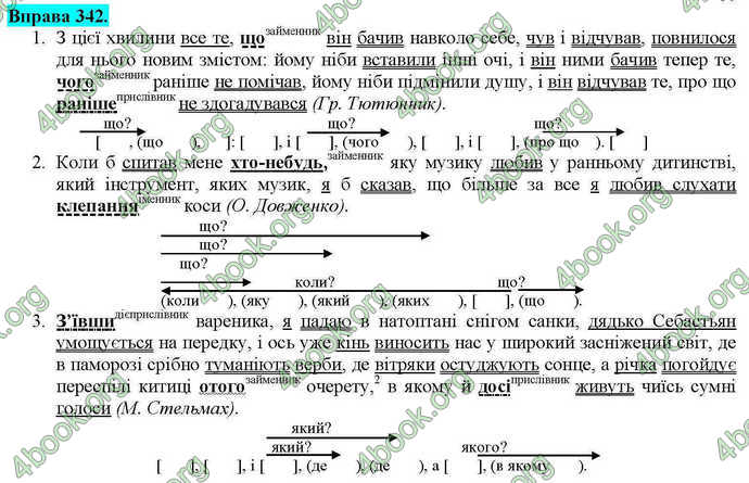 Ответы Українська мова 9 класс Заболотний 2017 (Рус.). ГДЗ