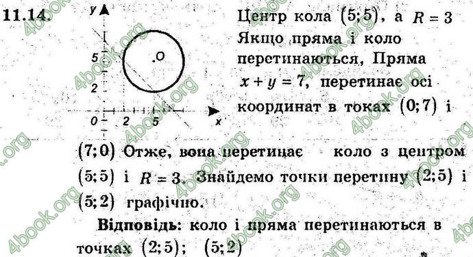 Відповіді Геометрія 9 клас Мерзляк 2017 (Погл.). ГДЗ