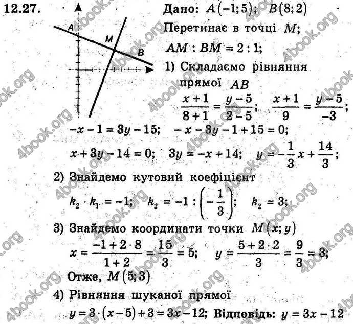 Відповіді Геометрія 9 клас Мерзляк 2017 (Погл.). ГДЗ