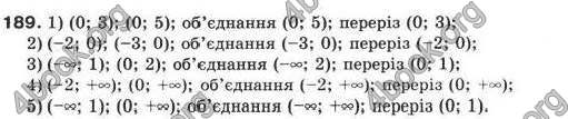 Відповіді Алгебра 9 клас Бевз 2009. ГДЗ