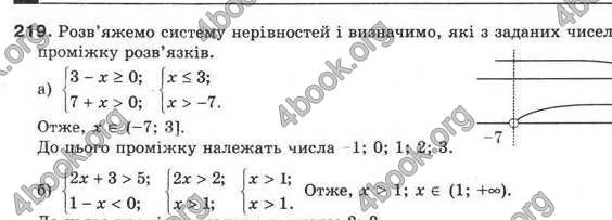 Відповіді Алгебра 9 клас Бевз 2009. ГДЗ