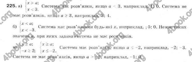 Відповіді Алгебра 9 клас Бевз 2009. ГДЗ