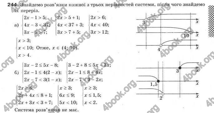 Відповіді Алгебра 9 клас Бевз 2009. ГДЗ