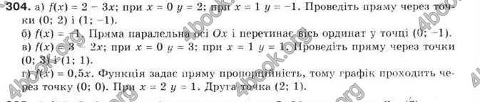 Відповіді Алгебра 9 клас Бевз 2009. ГДЗ