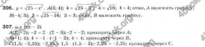 Відповіді Алгебра 9 клас Бевз 2009. ГДЗ