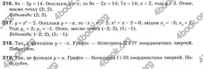 Відповіді Алгебра 9 клас Бевз 2009. ГДЗ