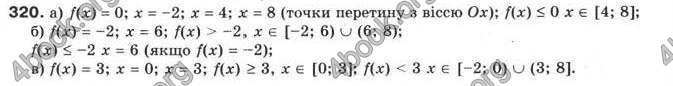 Відповіді Алгебра 9 клас Бевз 2009. ГДЗ